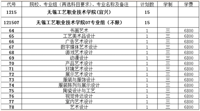 招生代码1215 无锡工艺，一场与美术品的深度对话